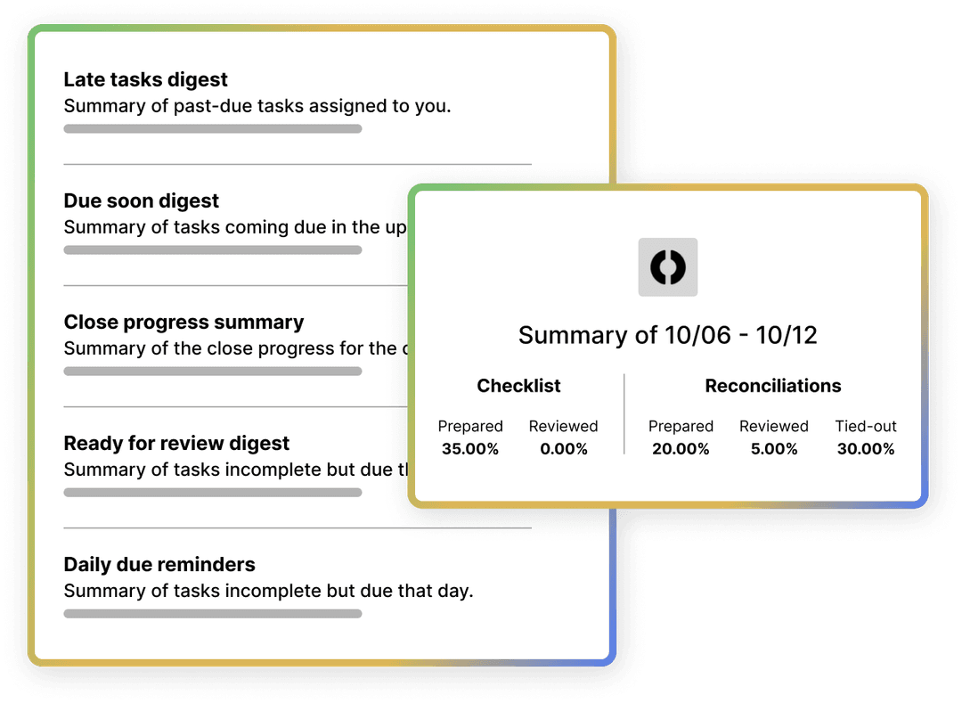 Real-time, daily and weekly notifications