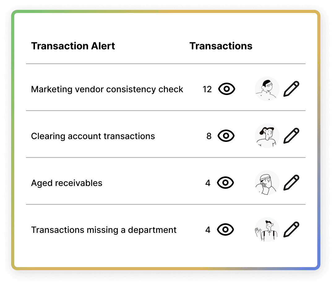 Hear about some use cases from our customers