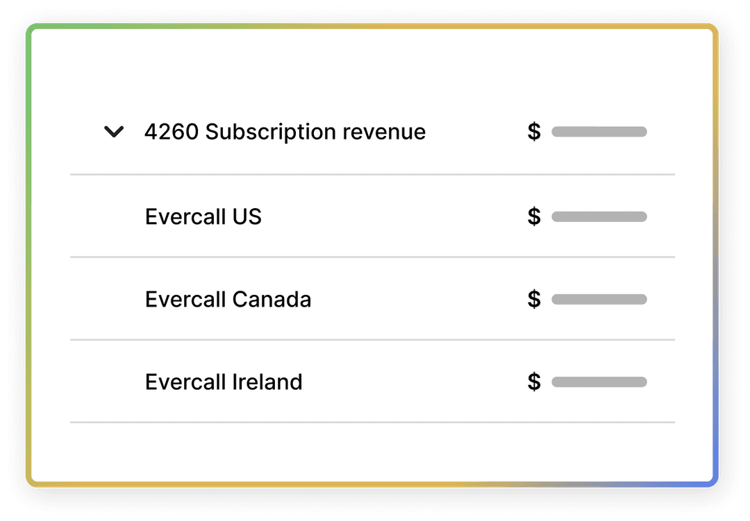 Consolidate across subsidiaries