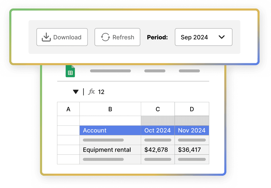 Easy sharing and additional analysis